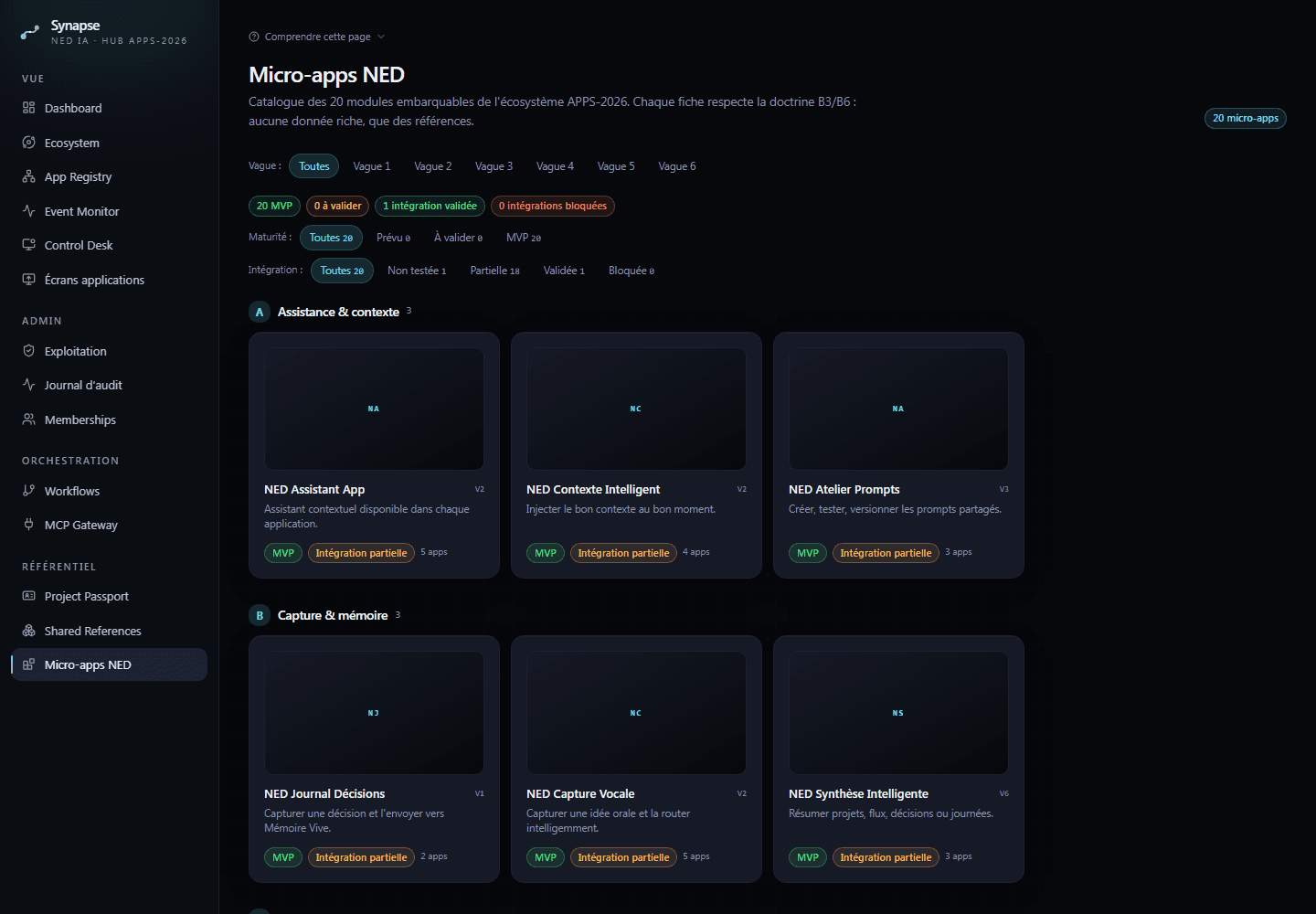 Micro-apps NED — catalogue des modules dans Synapse