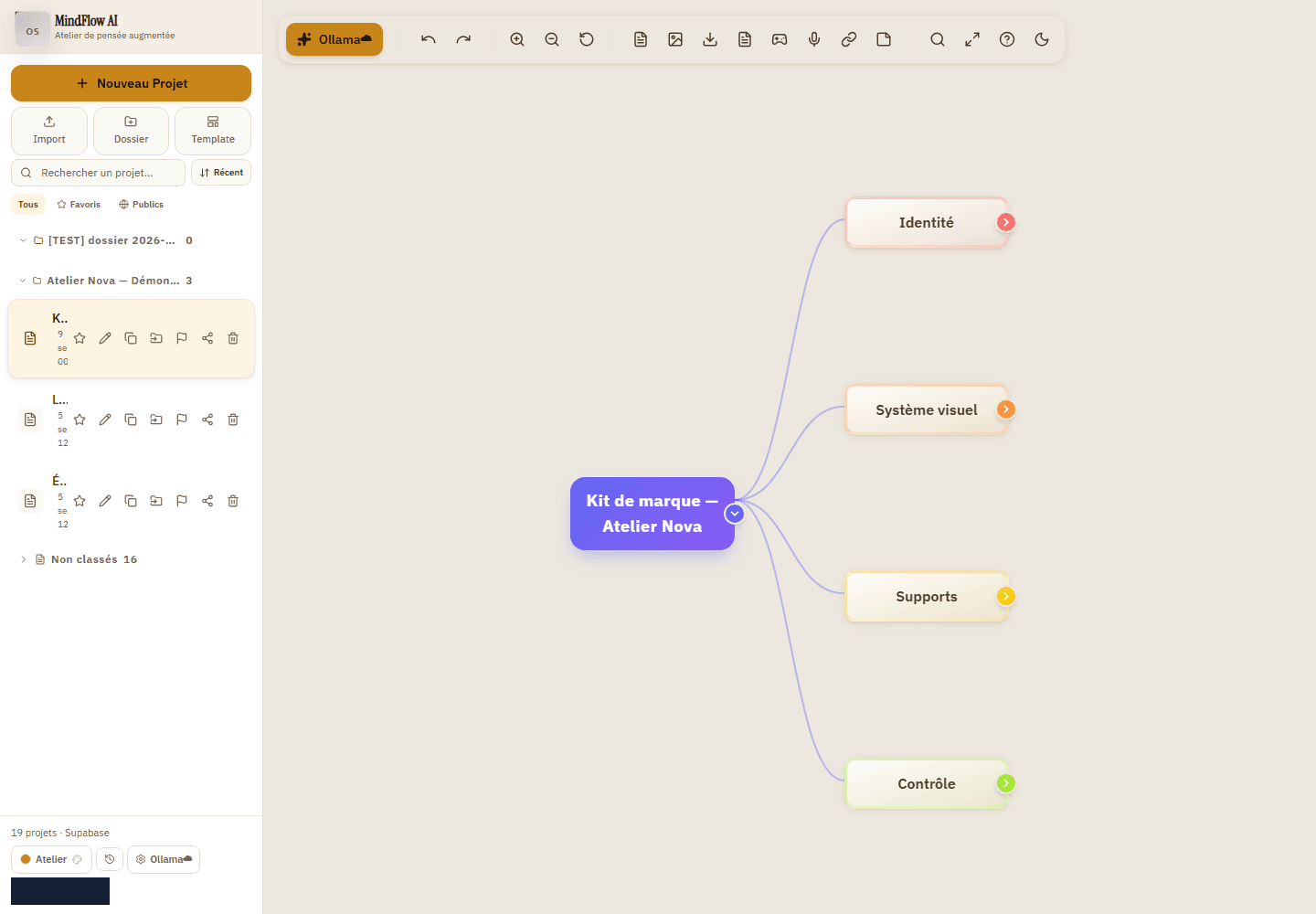 MindFlow — carte du kit de marque Atelier Nova