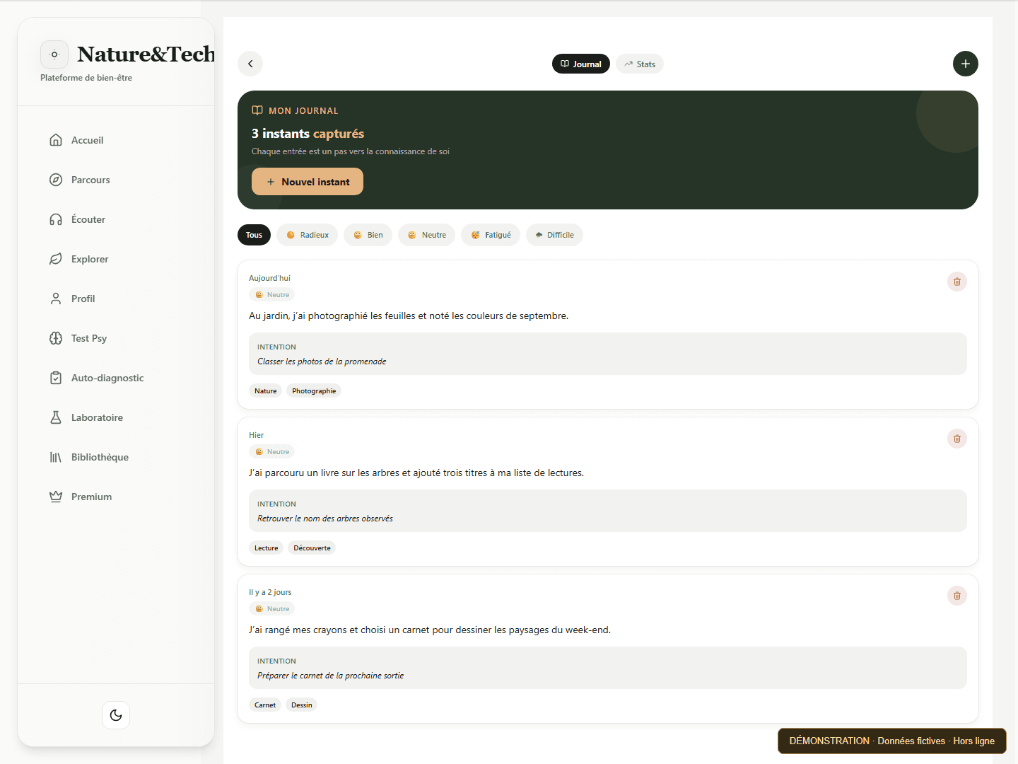 Nature & Tech — journal personnel