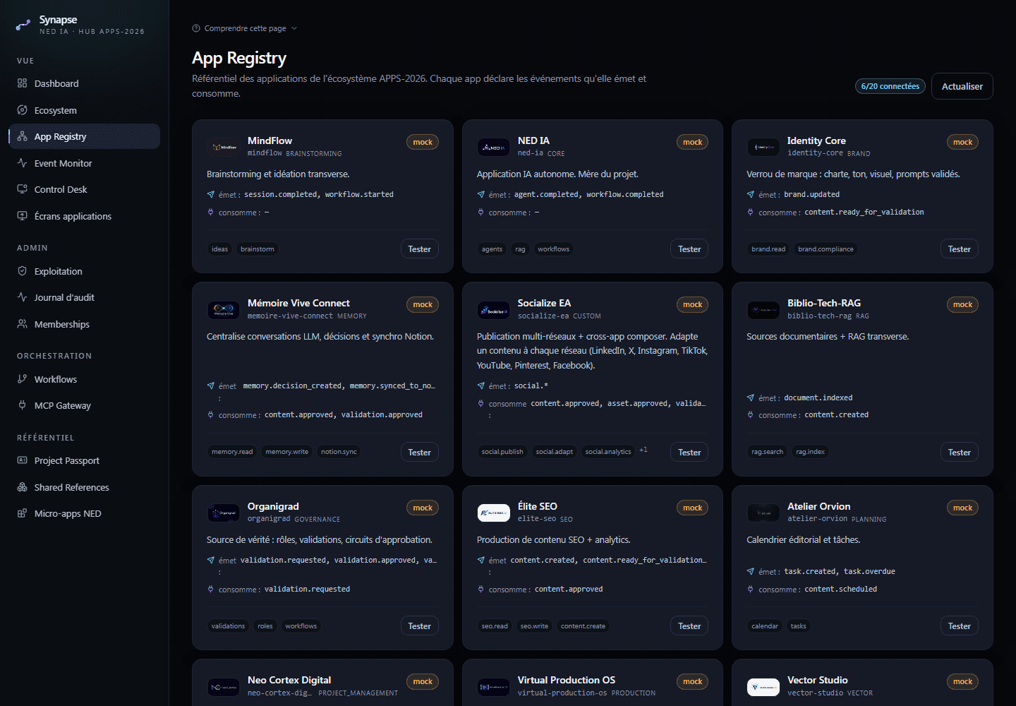 NED IA Synapse — registre des applications