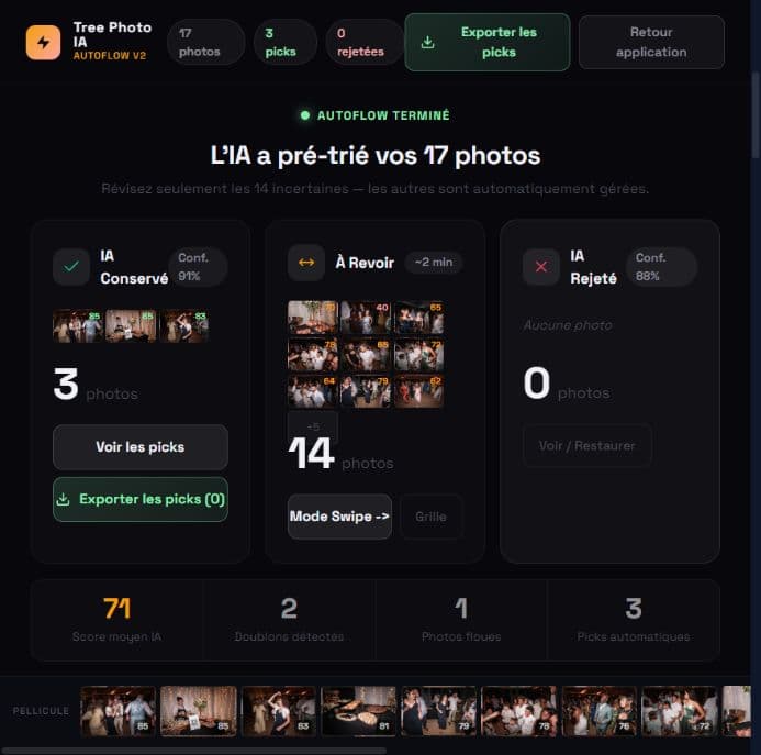 TREEPHOTO — vue générale AutoFlow