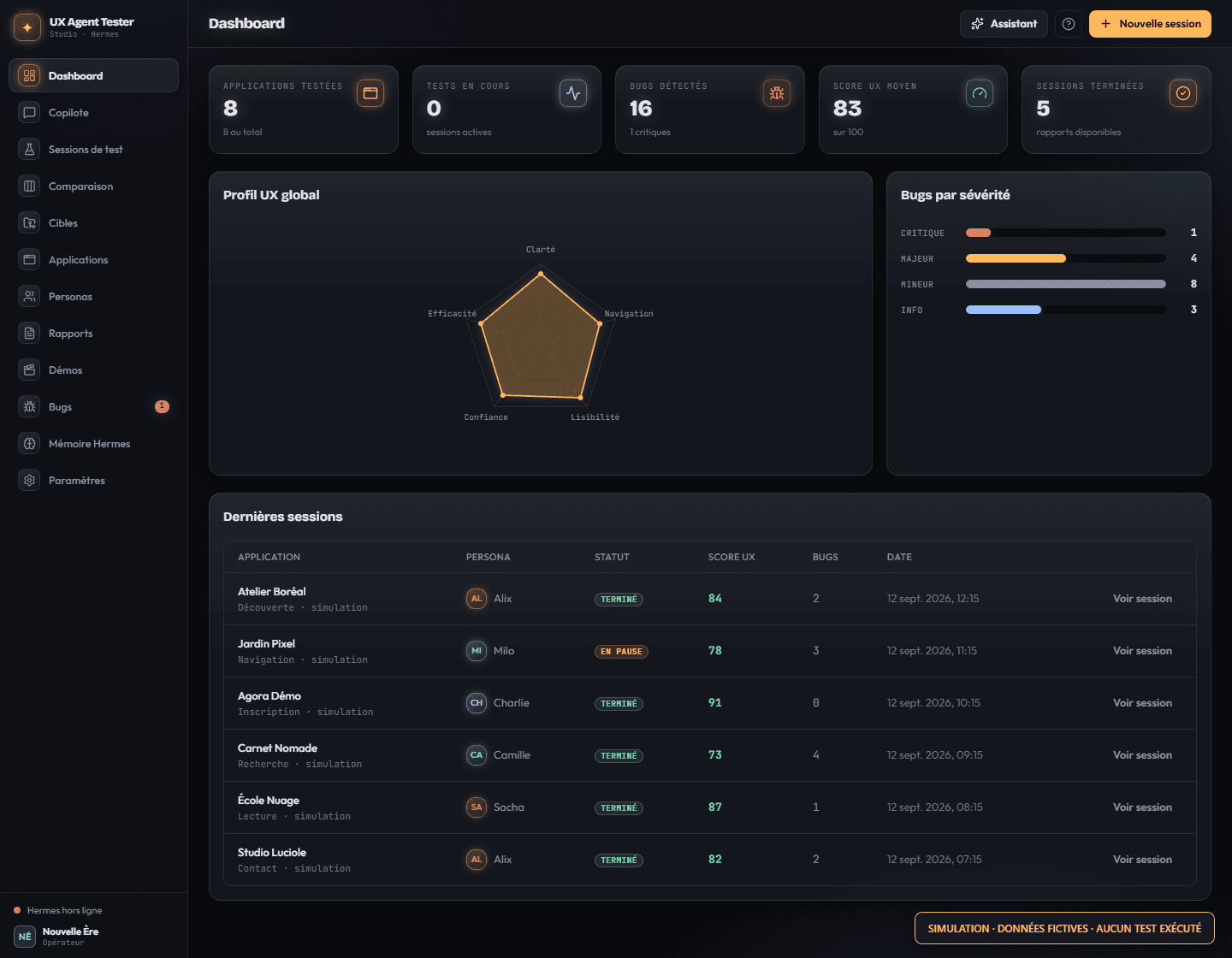 UX Agent — tableau de bord de démonstration